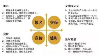 1.1亿天价成交！杭州最贵司法拍卖房诞生，网络司法拍卖全解析